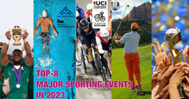 Top-8 Major Sporting events in 2023