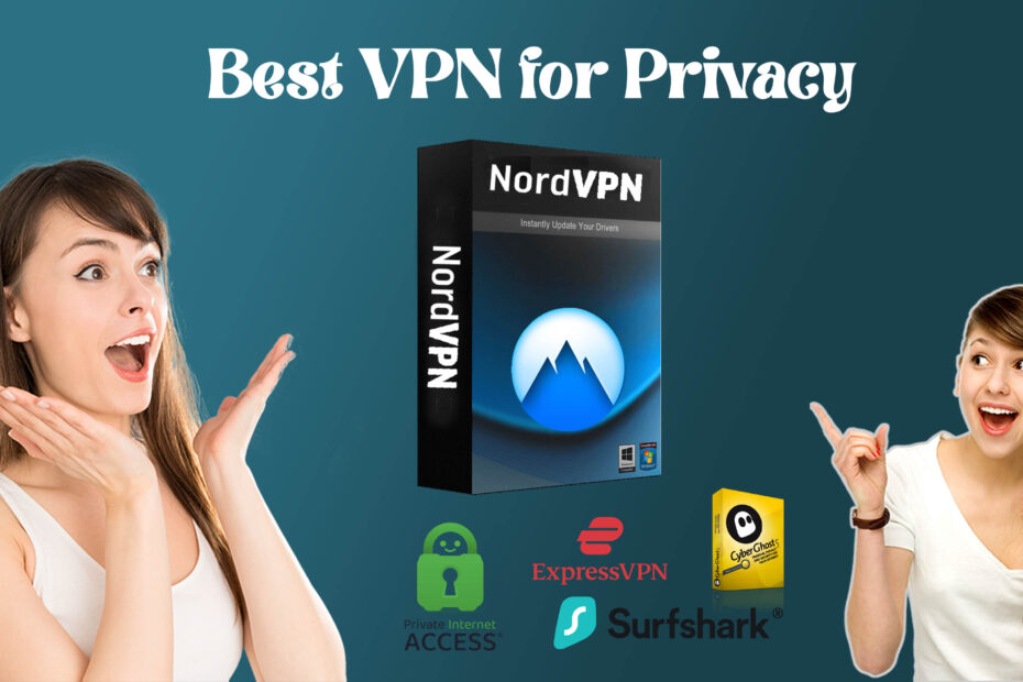 Best VPN for Privacy