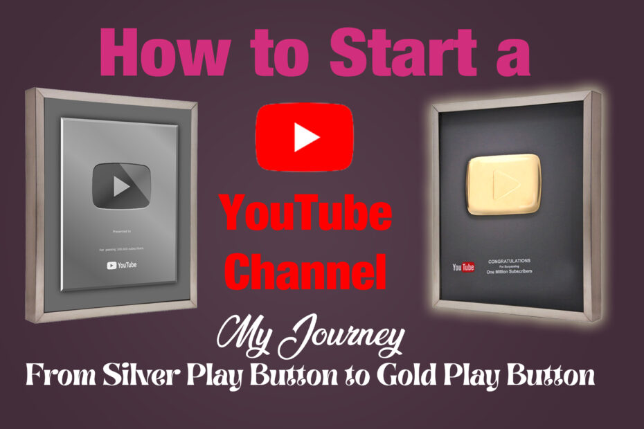 How to Start a Successful YouTube Channel in 2024 1